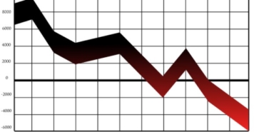 Alkim hakkındaki haber ve söylentiler