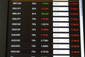 Küresel gündemde para politikası ve jeopolitik gelişmeler öne çıktı