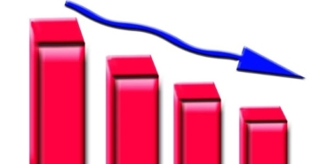 Garanti Yatırım Ortaklığı, ilk çeyreği zararla tamamladı