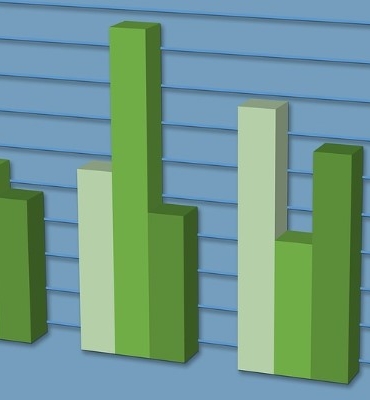 Borsada işlem gören tipe dönüşüm duyurusu
