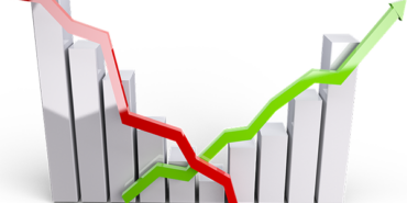 DCT Trading, kar dağıtmayacak