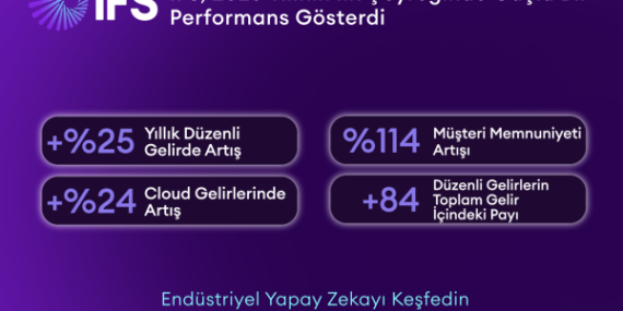 IFS, 2026 yılının ilk çeyreğinde güçlü bir performans gösterdi