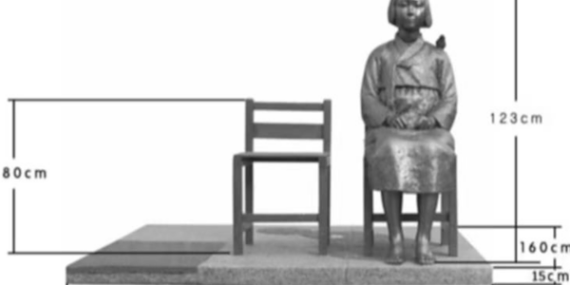 Auckland’da “konfor kadınları” anıtı tartışması