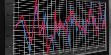 Jeopolitik riskler ve faiz beklentileri piyasaları şekillendiriyor